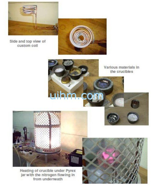 Crucible melting various materials in nitrogen atmosphere